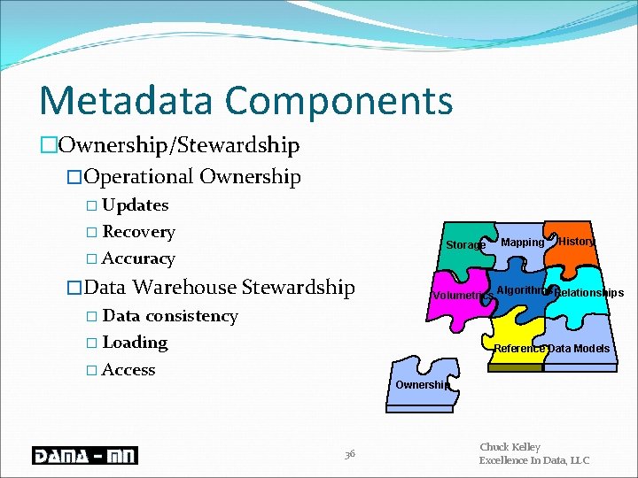 Metadata Components �Ownership/Stewardship �Operational Ownership � Updates � Recovery Storage � Accuracy �Data Warehouse