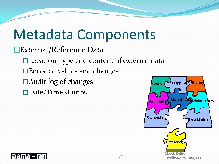 Metadata Components �External/Reference Data �Location, type and content of external data �Encoded values and