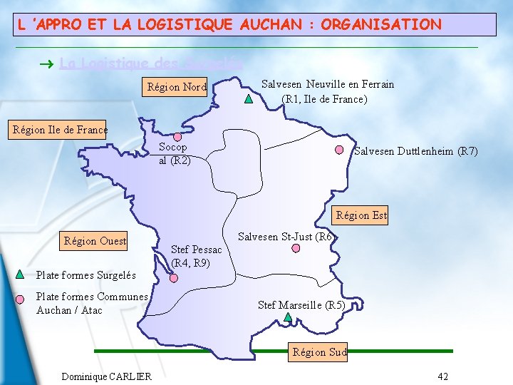 L ’APPRO ET LA LOGISTIQUE AUCHAN : ORGANISATION La Logistique des Surgelés Région Nord