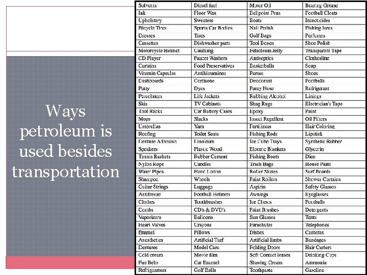 Ways petroleum is used besides transportation 