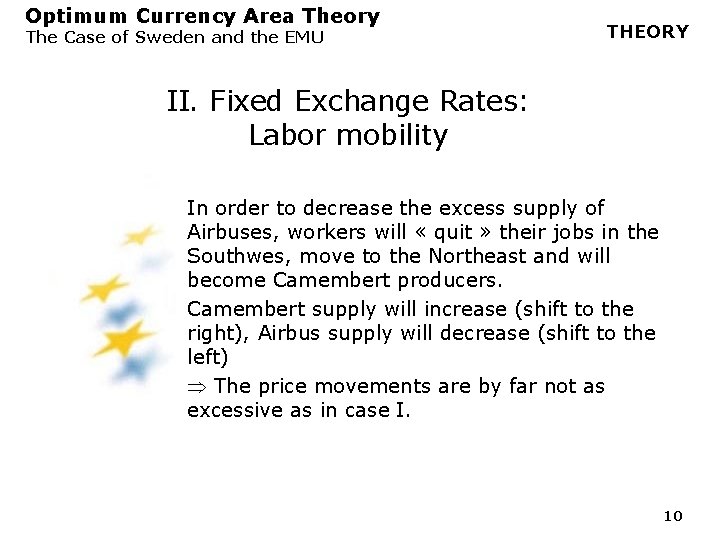 Optimum Currency Area Theory The Case of Sweden and the EMU THEORY II. Fixed Optimum Currency Area Theory The Case of Sweden and the EMU THEORY II. Fixed