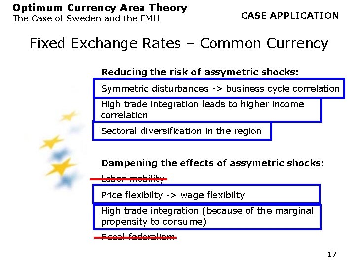 Optimum Currency Area Theory The Case of Sweden and the EMU CASE APPLICATION Fixed Optimum Currency Area Theory The Case of Sweden and the EMU CASE APPLICATION Fixed