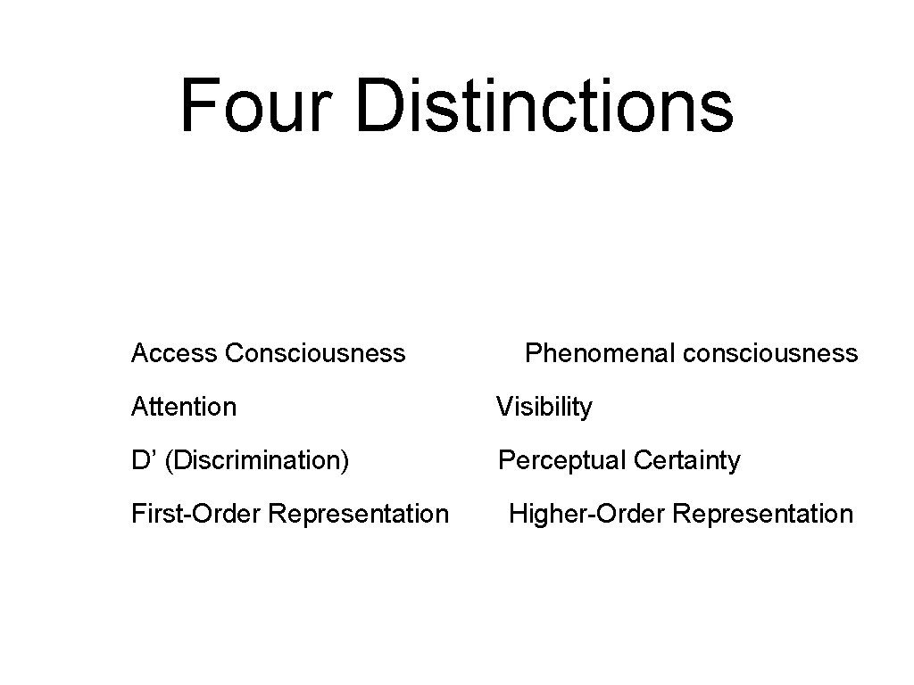 Four Distinctions Access Consciousness Phenomenal consciousness Attention Visibility D’ (Discrimination) Perceptual Certainty First-Order Representation Four Distinctions Access Consciousness Phenomenal consciousness Attention Visibility D’ (Discrimination) Perceptual Certainty First-Order Representation