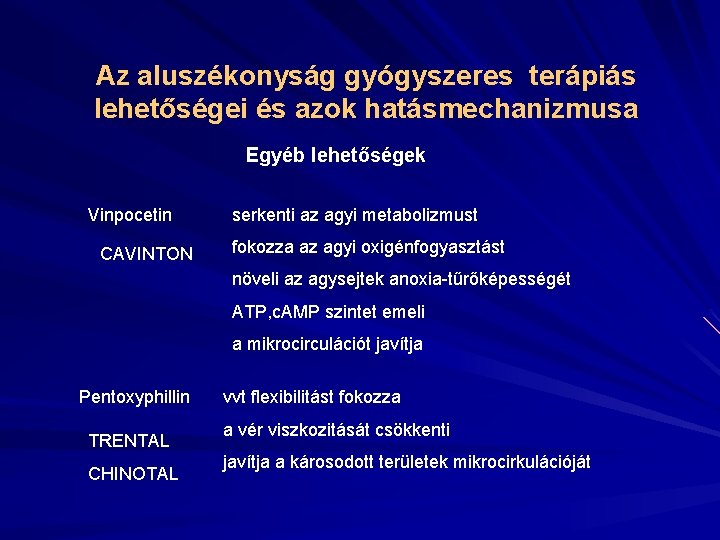 Az aluszékonyság gyógyszeres terápiás lehetőségei és azok hatásmechanizmusa Egyéb lehetőségek Vinpocetin CAVINTON serkenti az