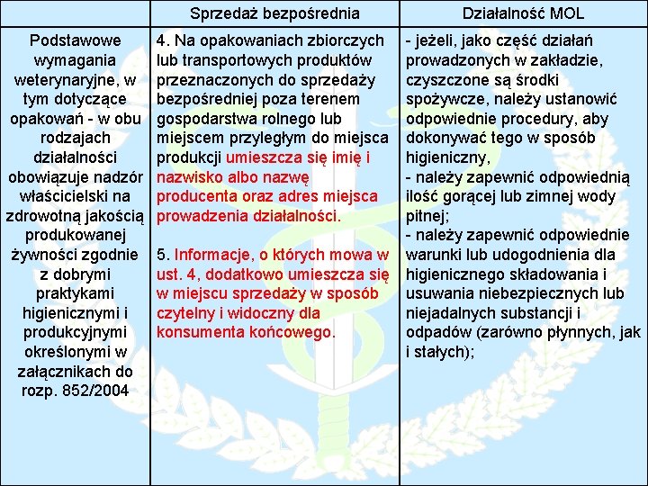 Sprzedaż bezpośrednia Podstawowe wymagania weterynaryjne, w tym dotyczące opakowań - w obu rodzajach działalności