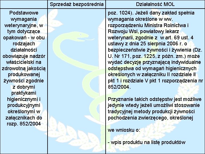 Sprzedaż bezpośrednia Podstawowe wymagania weterynaryjne, w tym dotyczące opakowań - w obu rodzajach działalności