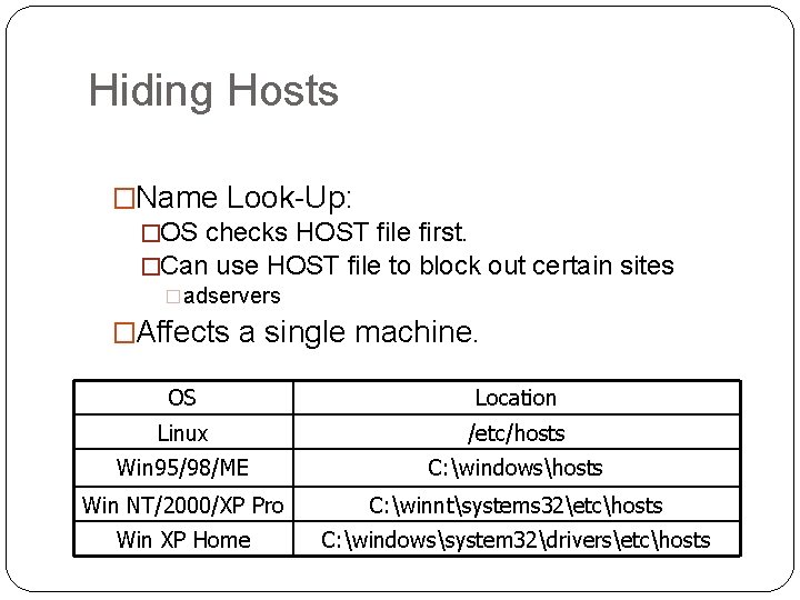 Hiding Hosts �Name Look-Up: �OS checks HOST file first. �Can use HOST file to