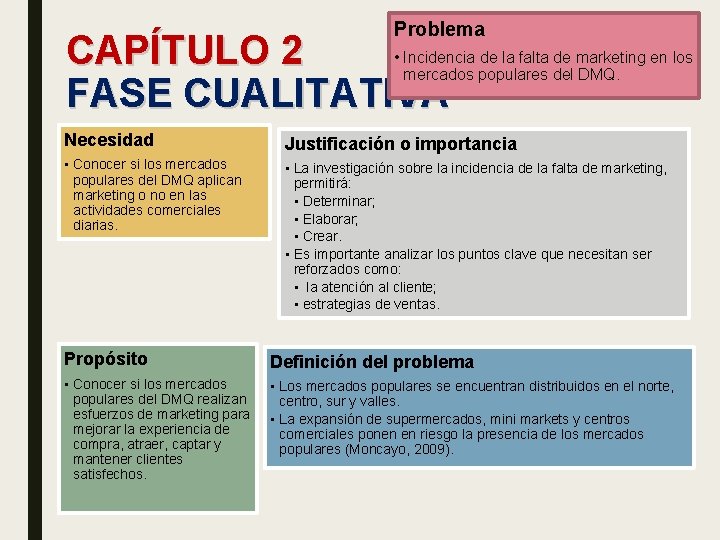 Problema • CAPÍTULO 2 FASE CUALITATIVA Incidencia de la falta de marketing en los