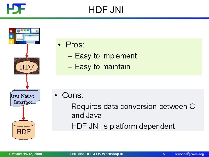 HDF JNI • Pros: HDF Java Native Interface HDF October 15 -17, 2008 -