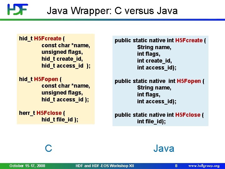 Java Wrapper: C versus Java hid_t H 5 Fcreate ( const char *name, unsigned