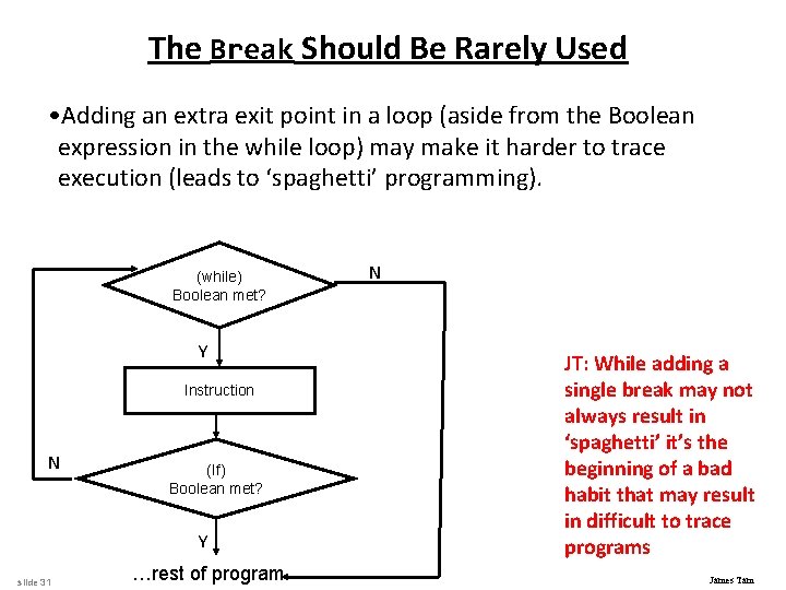 The Break Should Be Rarely Used • Adding an extra exit point in a