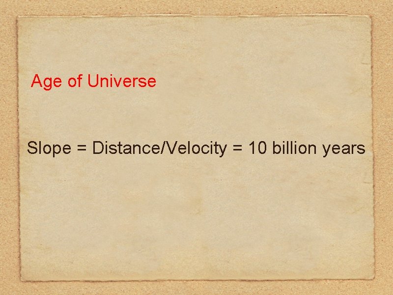 Age of Universe Slope = Distance/Velocity = 10 billion years Age of Universe Slope = Distance/Velocity = 10 billion years