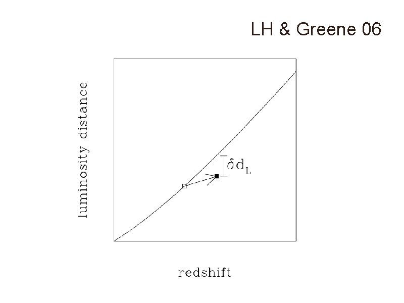 LH & Greene 06 LH & Greene 06