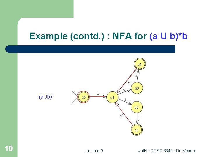 Example (contd. ) : NFA for (a U b)*b (a. Ub)* 10 Lecture 5