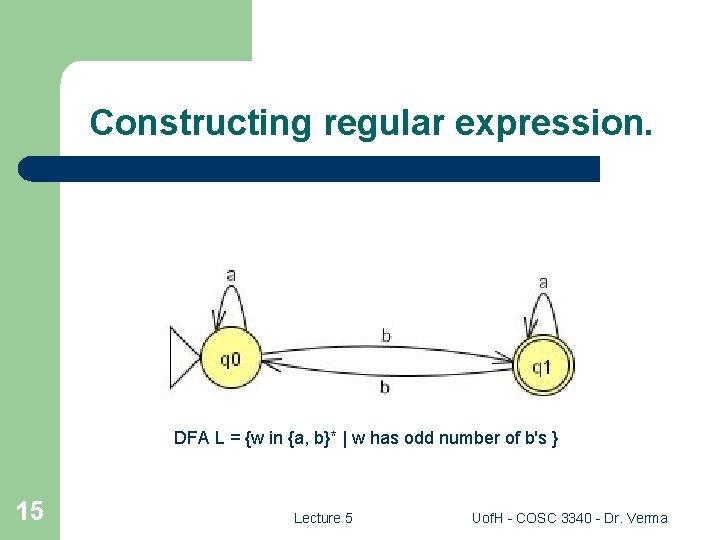 Constructing regular expression. DFA L = {w in {a, b}* | w has odd