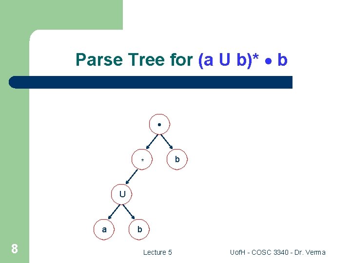 Parse Tree for (a U b)* b * b U a 8 b Lecture