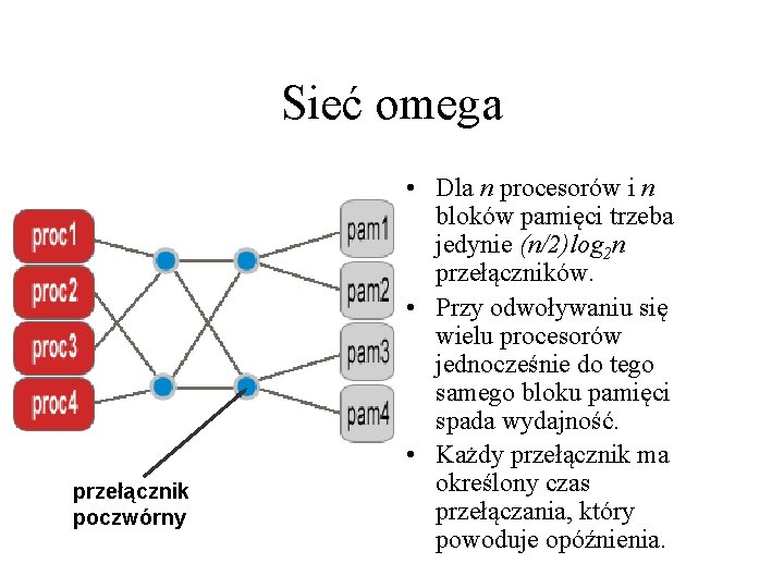 Sieć omega przełącznik poczwórny • Dla n procesorów i n bloków pamięci trzeba jedynie