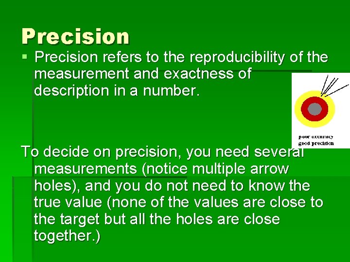 Precision § Precision refers to the reproducibility of the measurement and exactness of description