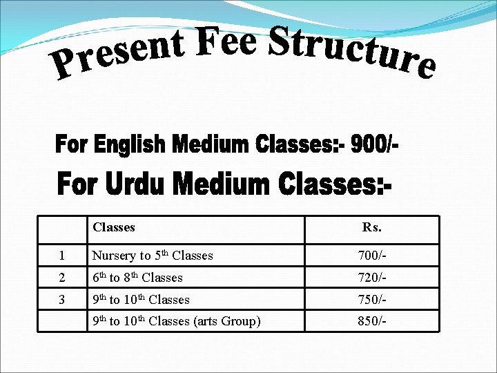 Classes Rs. 1 Nursery to 5 th Classes 700/- 2 6 th to 8