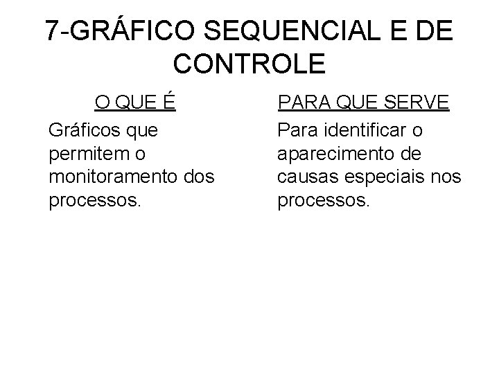 7 -GRÁFICO SEQUENCIAL E DE CONTROLE O QUE É Gráficos que permitem o monitoramento