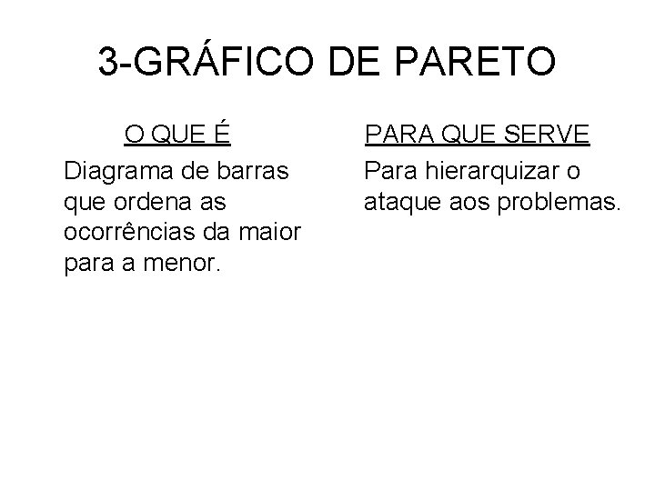 3 -GRÁFICO DE PARETO O QUE É Diagrama de barras que ordena as ocorrências