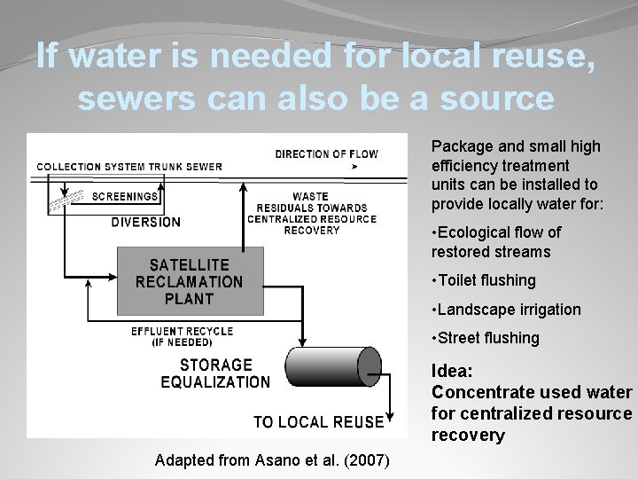 If water is needed for local reuse, sewers can also be a source Package