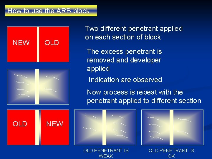 How to use the ARB block NEW OLD Two different penetrant applied on each