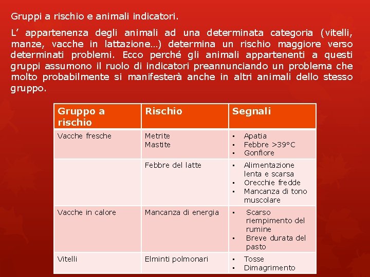 Gruppi a rischio e animali indicatori. L’ appartenenza degli animali ad una determinata categoria Gruppi a rischio e animali indicatori. L’ appartenenza degli animali ad una determinata categoria