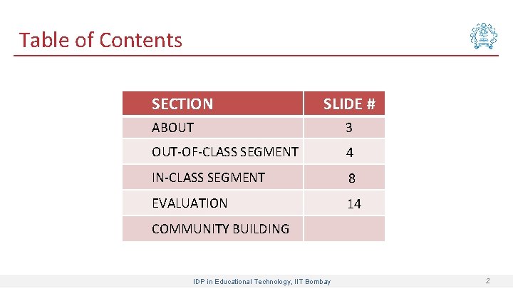 Table of Contents SECTION SLIDE # ABOUT OUT-OF-CLASS SEGMENT IN-CLASS SEGMENT EVALUATION 3 4