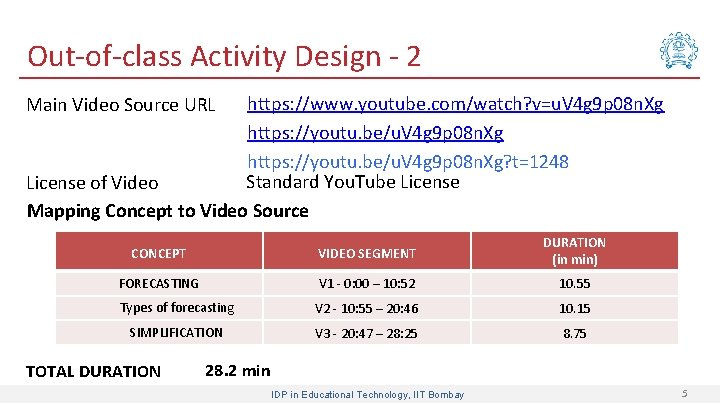 Out-of-class Activity Design - 2 https: //www. youtube. com/watch? v=u. V 4 g 9