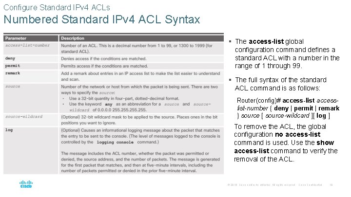 Configure Standard IPv 4 ACLs Numbered Standard IPv 4 ACL Syntax § The access-list