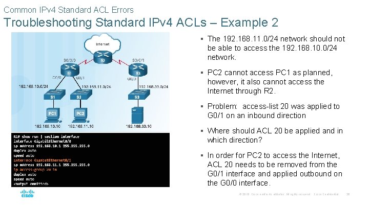 Common IPv 4 Standard ACL Errors Troubleshooting Standard IPv 4 ACLs – Example 2