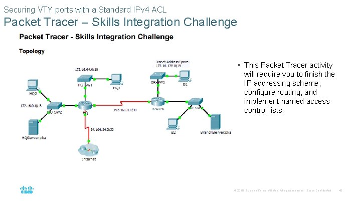 Securing VTY ports with a Standard IPv 4 ACL Packet Tracer – Skills Integration