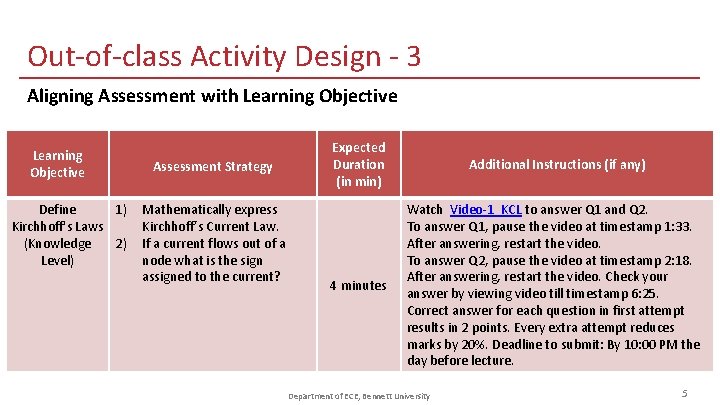 Out-of-class Activity Design - 3 Aligning Assessment with Learning Objective Define 1) Kirchhoff's Laws