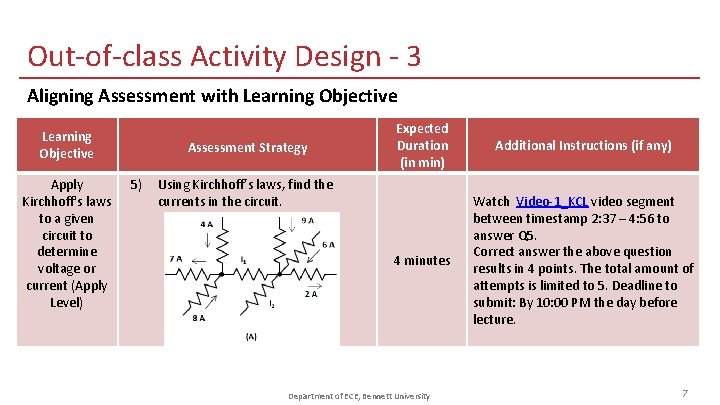Out-of-class Activity Design - 3 Aligning Assessment with Learning Objective Apply Kirchhoff's laws to