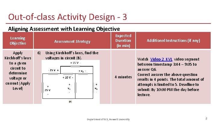 Out-of-class Activity Design - 3 Aligning Assessment with Learning Objective Apply Kirchhoff's laws to