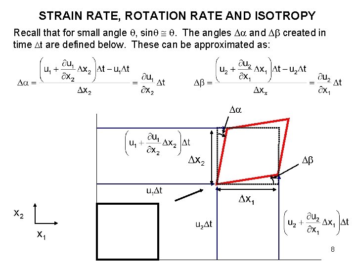STRAIN RATE, ROTATION RATE AND ISOTROPY Recall that for small angle , sin .