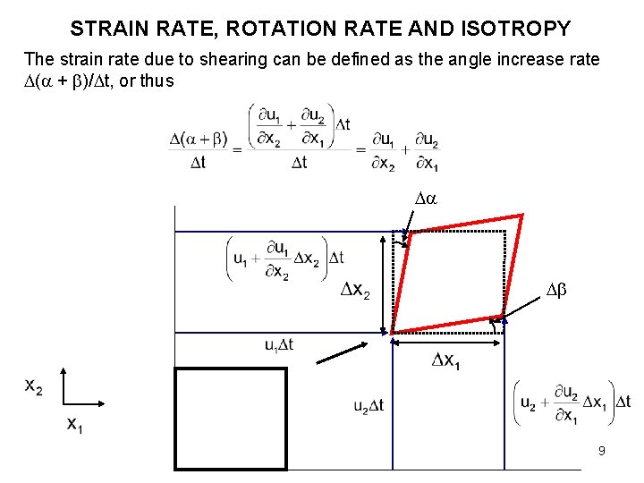 STRAIN RATE, ROTATION RATE AND ISOTROPY The strain rate due to shearing can be