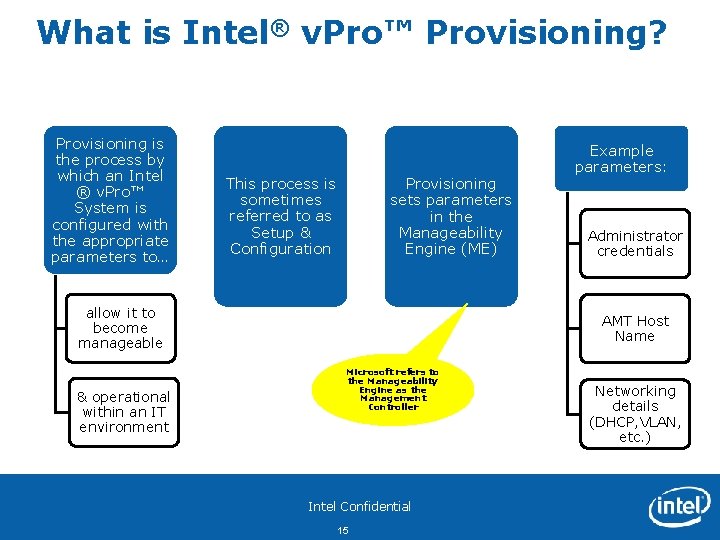 What is Intel® v. Pro™ Provisioning? Provisioning is the process by which an Intel
