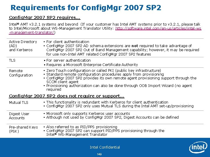 Requirements for Config. Mgr 2007 SP 2 requires… Intel® AMT v 3. 2. 1