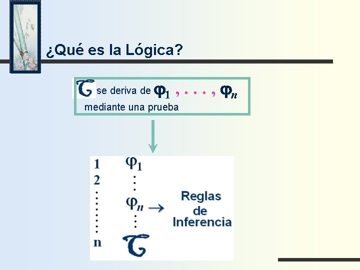 ¿Qué es la Lógica? j 1 , . . . , jn se deriva