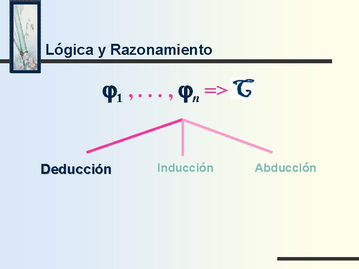 Lógica y Razonamiento j 1 , . . . , jn => Deducción Inducción
