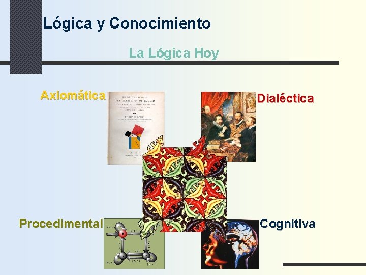 Lógica y Conocimiento La Lógica Hoy Axiomática Dialéctica Procedimental Cognitiva 