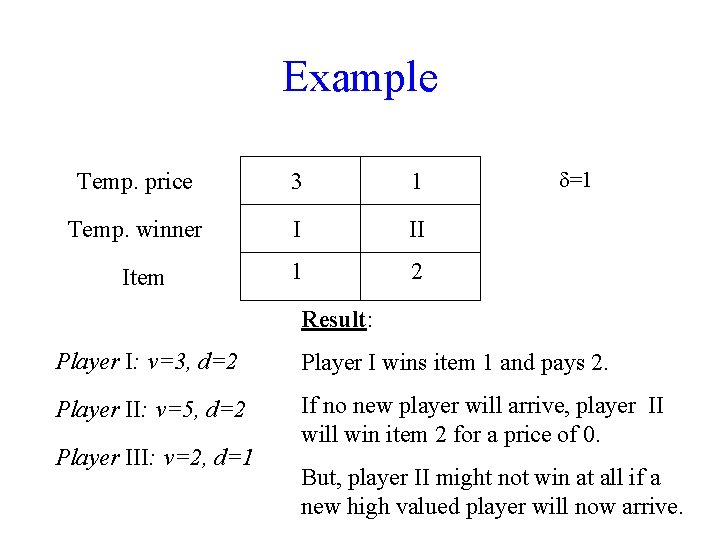 Example Temp. price 3 1 Temp. winner I II 1 2 Item =1 Result: