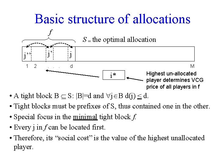 Basic structure of allocations f j’’ 1 2 S = the optimal allocation j’