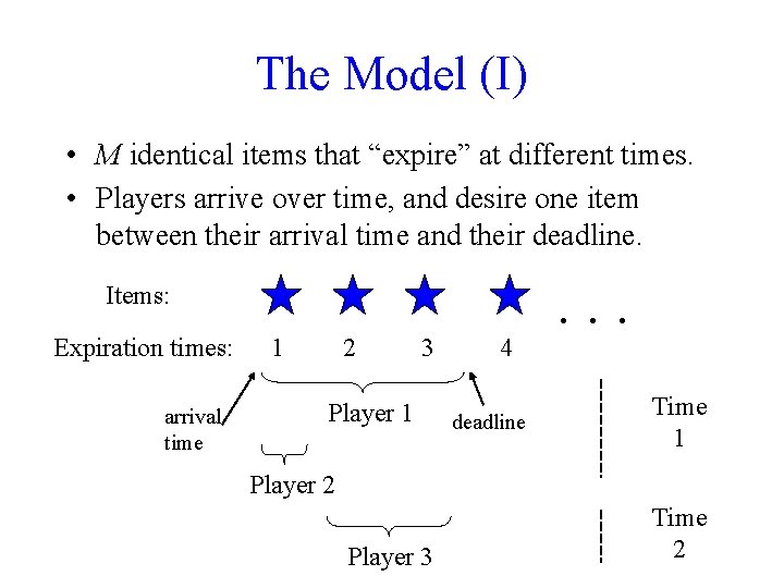 The Model (I) • M identical items that “expire” at different times. • Players