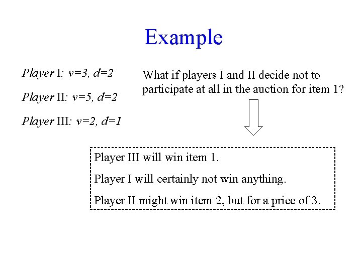 Example Player I: v=3, d=2 Player II: v=5, d=2 What if players I and