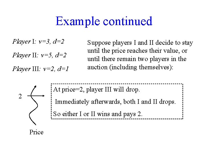 Example continued Player I: v=3, d=2 Player II: v=5, d=2 Player III: v=2, d=1