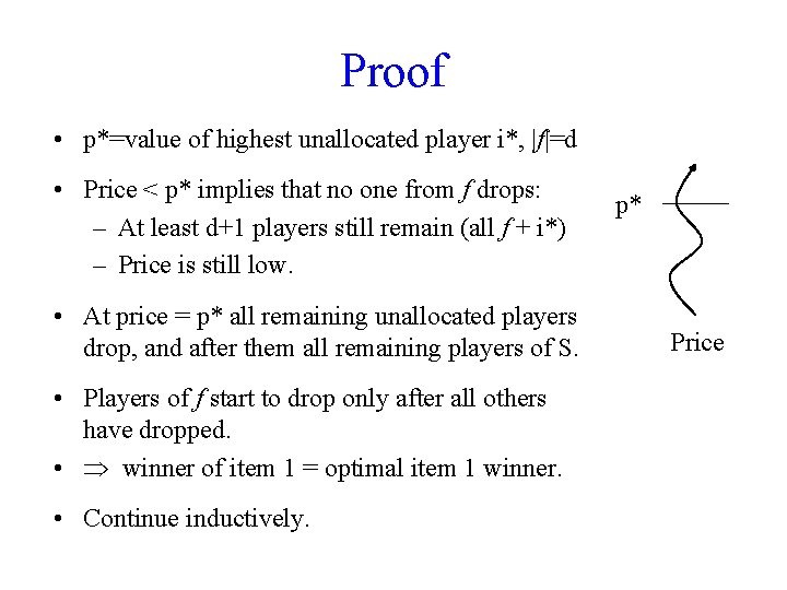 Proof • p*=value of highest unallocated player i*, |f|=d • Price < p* implies