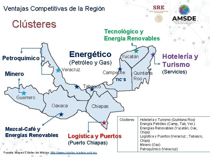 Ventajas Competitivas de la Región Clústeres Tecnológico y Energía Renovables Energético Petroquímico (Petróleo y